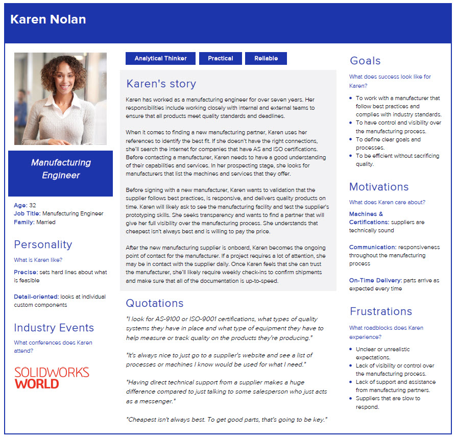 Sample client persona that includes demographic information as well as goals, motivations, and frustrations