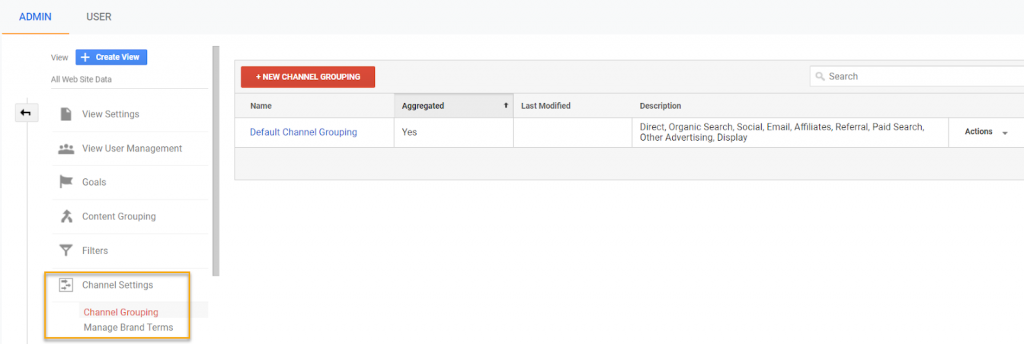 Screenshot showing where to find Channel Grouping in Google Analytics